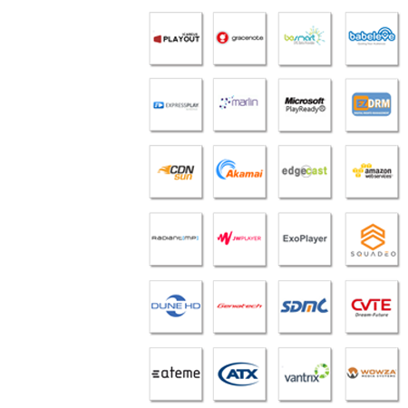 450x450_Solution_OTT_User_Ecosystem
