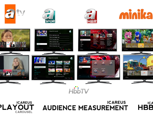 Audience Measurement from 2 million+ Turkish TVs and HbbTV services for four channels with the effort of one
